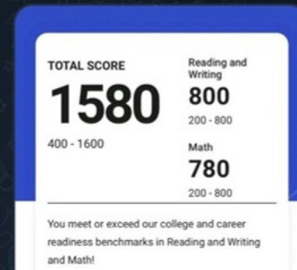 Digital SAT score report: 1580, Reading and Writing 800, Math 780