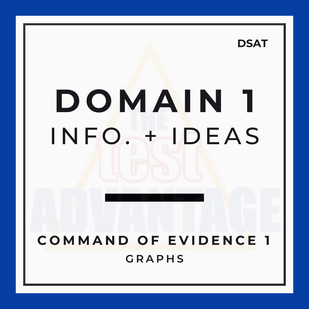 Domain 1 | Information and Ideas | Command of Evidence 4: Quantitative